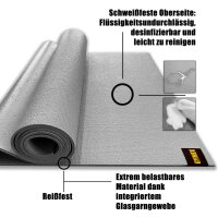 GYMEX Yoga, Sport & Fitness - Matte